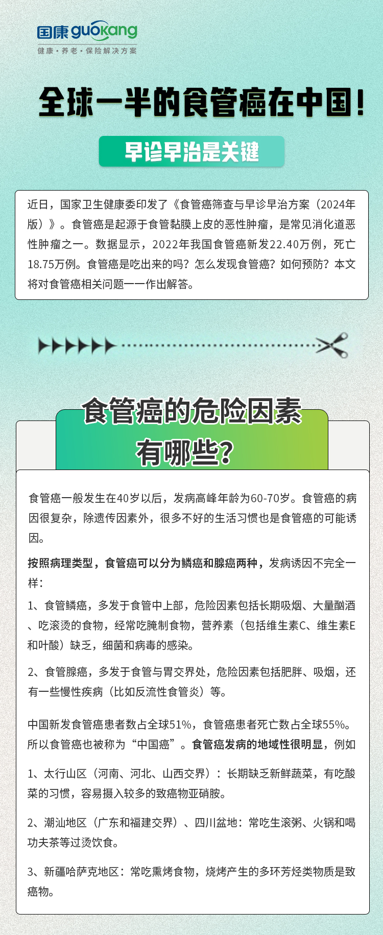 全球一半的食管癌在中国!早诊早治是关键