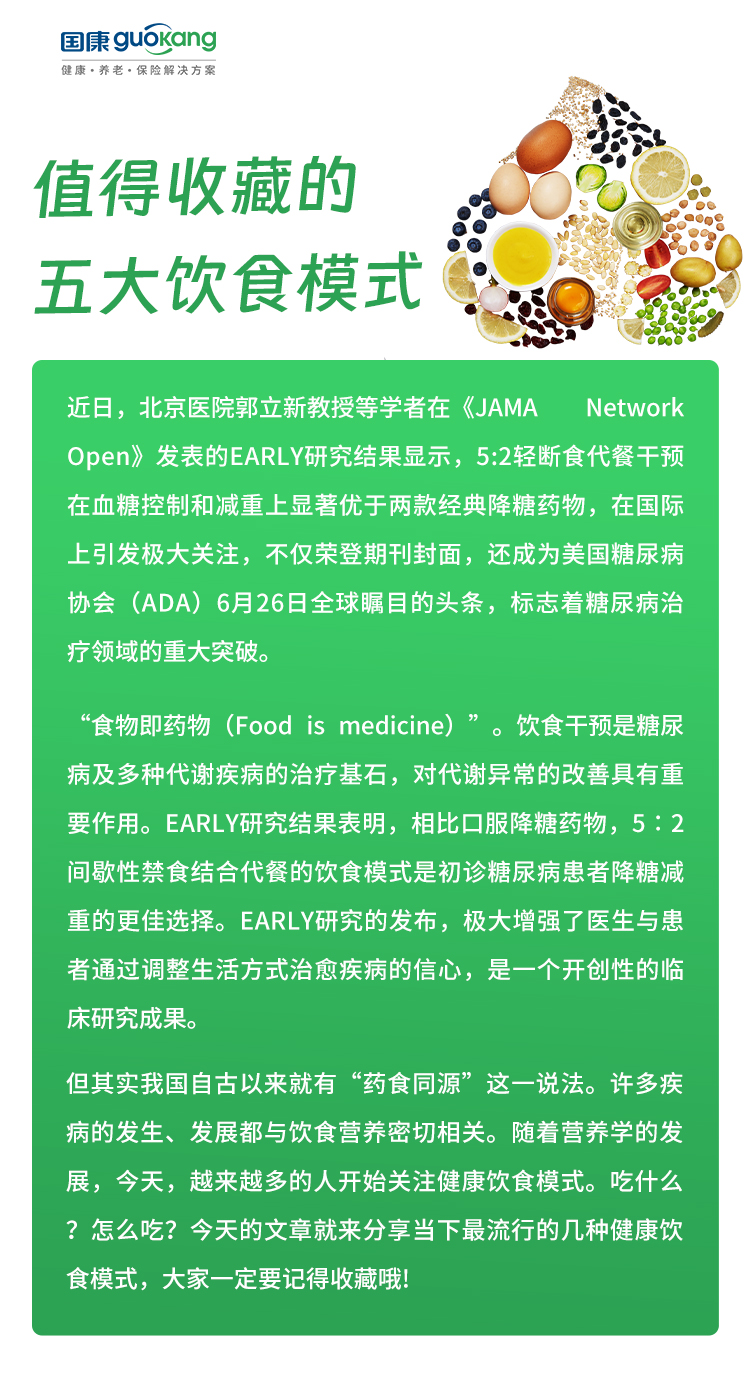 值得收藏的五大饮食模式