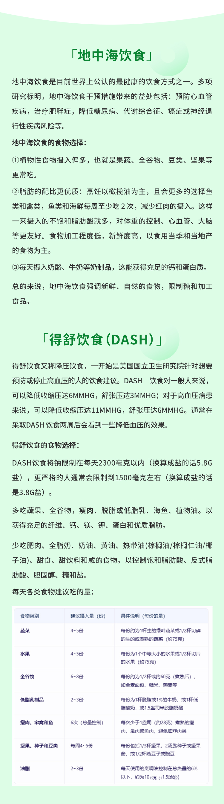 值得收藏的五大饮食模式